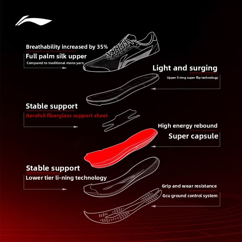 حذاء الجري LI-NING Red Hare 9  - مراجعة Lightweight Road Running Shoes وسعره